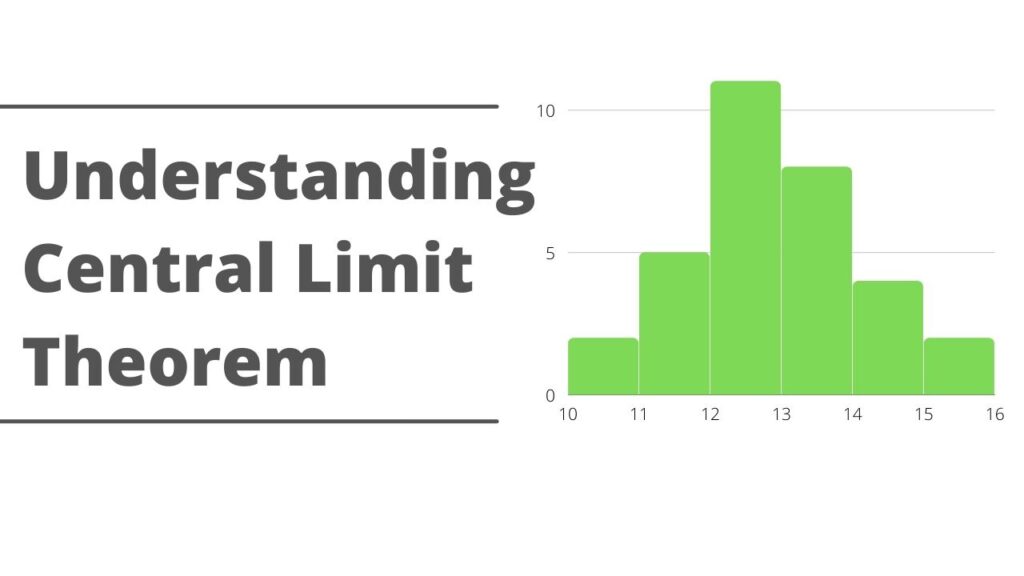 Understanding Central Limit Theorem HACKERSHRINE